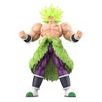 Bandai - Figurine Rise à Monter - Dragon Ball Z - Super Saiyan Broly Fullpower